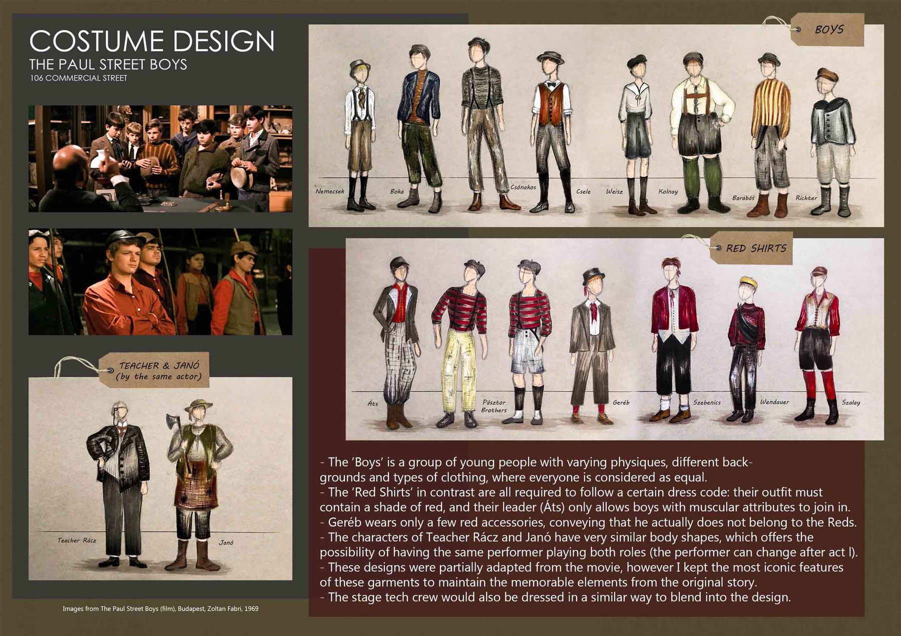 Illustrations of costume designs for the cast of The Paul Street Boys