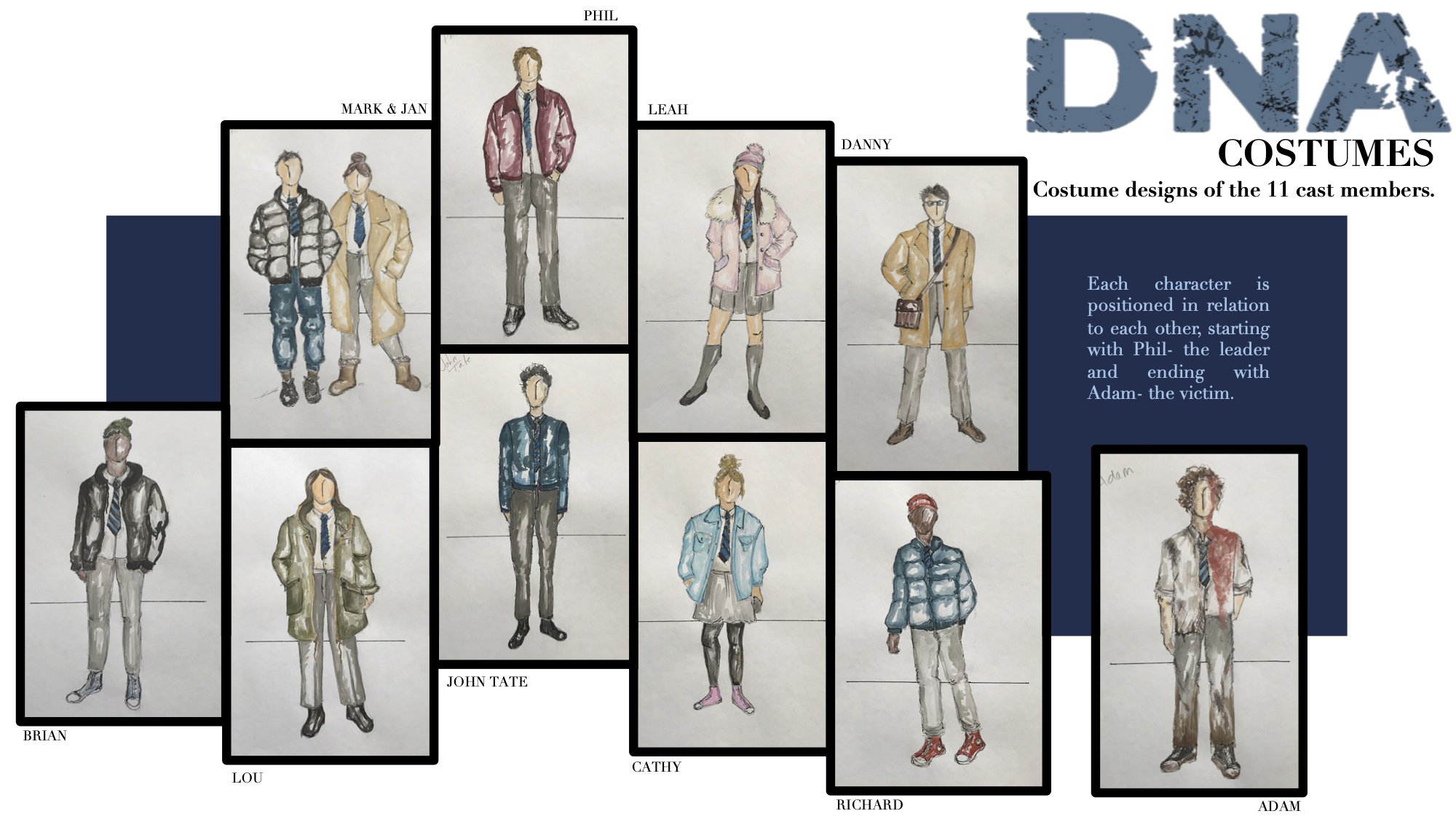 Costume designs for the 10 characters in the play- DNA