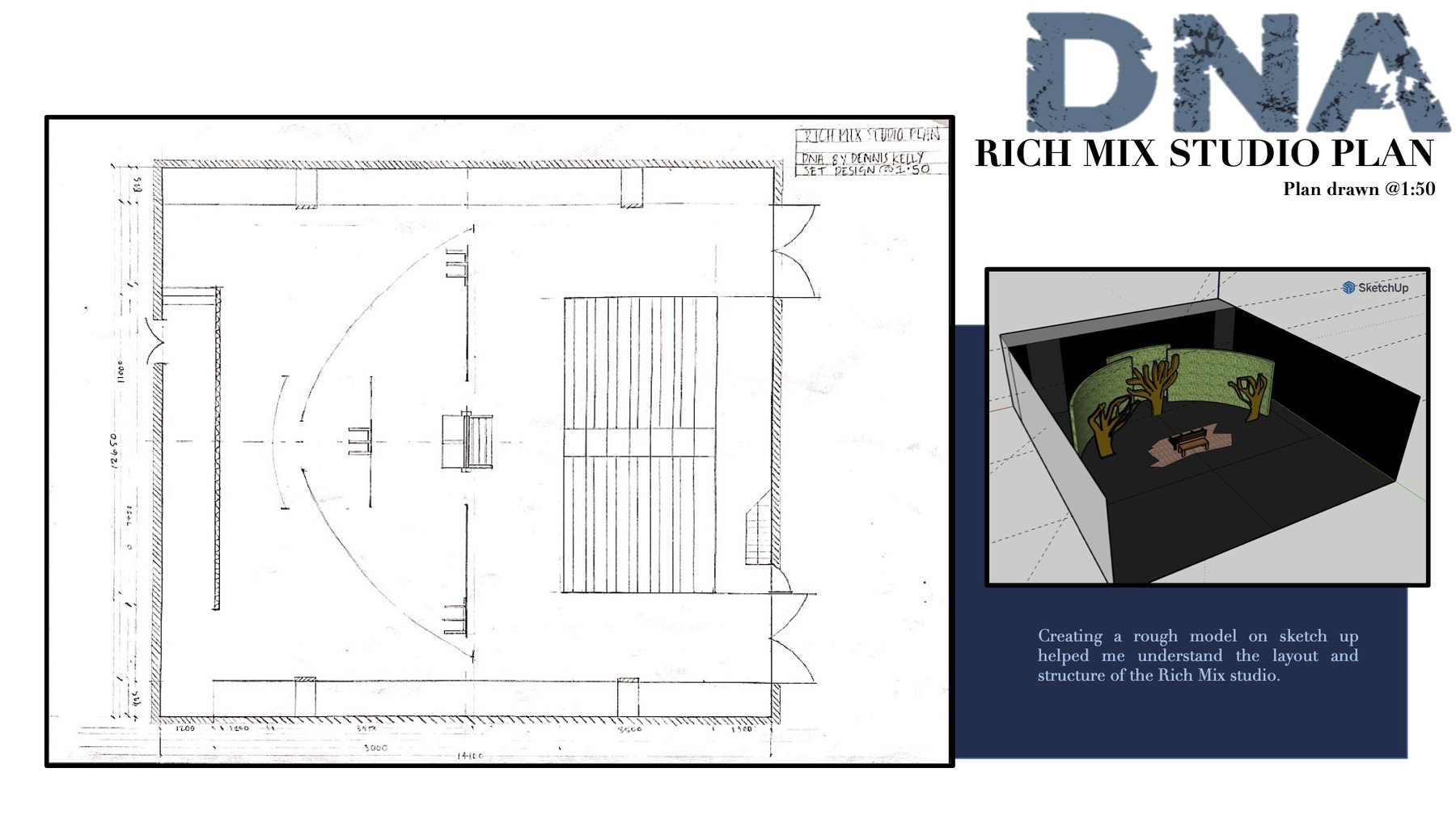 Technical drawing and rough model of the Rich Mix Studio plan
