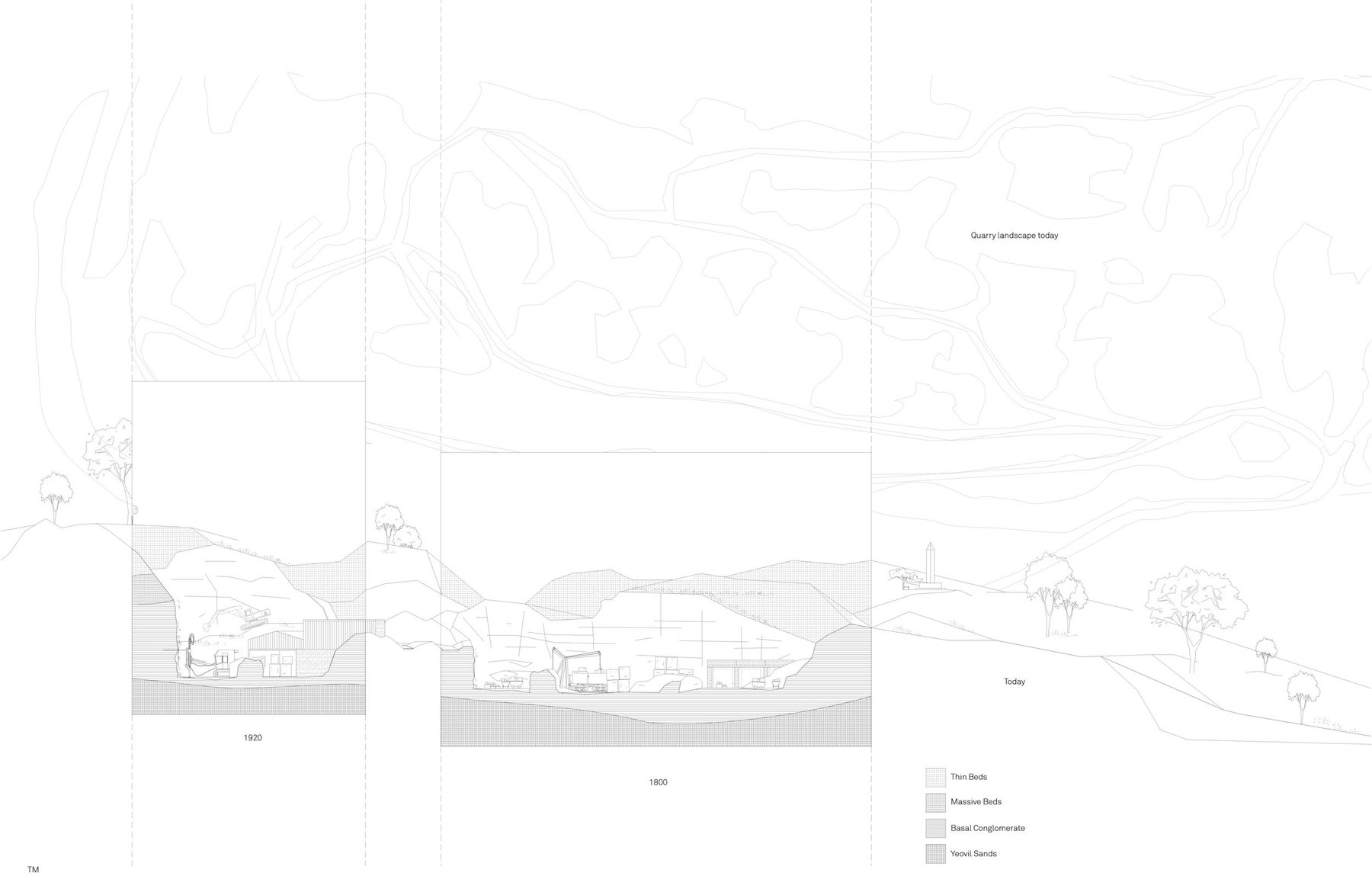 Tim-Michel,-Timeline-Drawing,-Evolution-of-Ham-Hill-Quarry.jpg